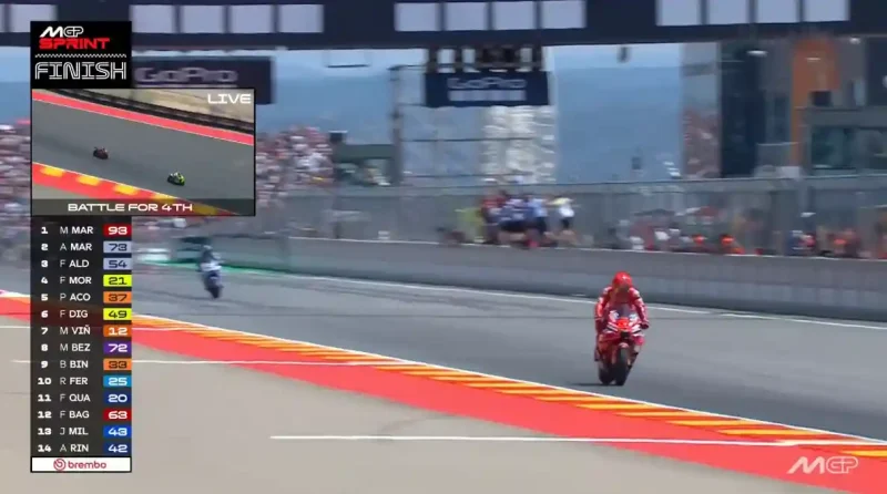 Hasil-Sprint-Race-MotoGP-Aragon-2025